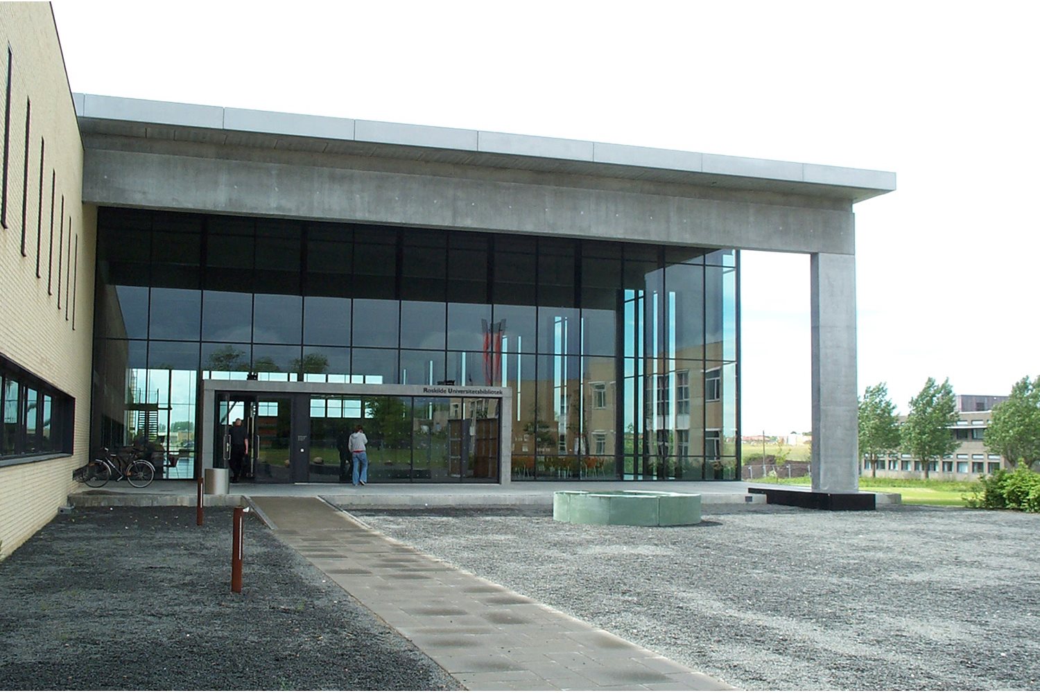 Roskilde University RUC